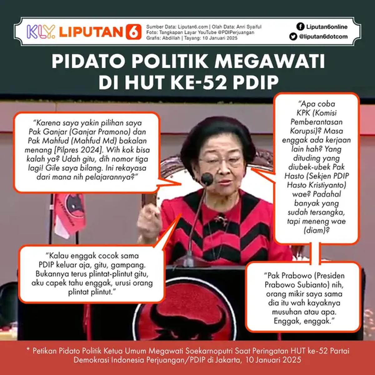 Infografis Pidato Politik Megawati di HUT ke-52 PDIP. (Liputan6.com/Abdillah)