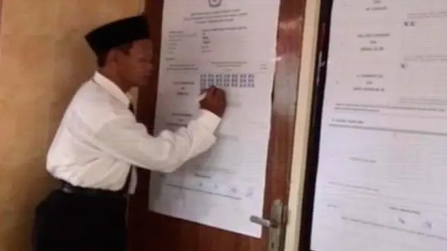 Quick Count Prediksi Tofik Menangkan Pilkada Nganjuk