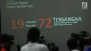 Layar monitor menampilkan hasil tindak pidana korupsi yang ditangani KPK pada paparan kinerja Komisi Pemberantasan Korupsi tahun 2017 di Jakarta, Rabu (27/12). Pimpinan KPK menyampaikan paparan hasil kinerja tahun 2017. (Liputan6.com/Helmi Fithriansyah)