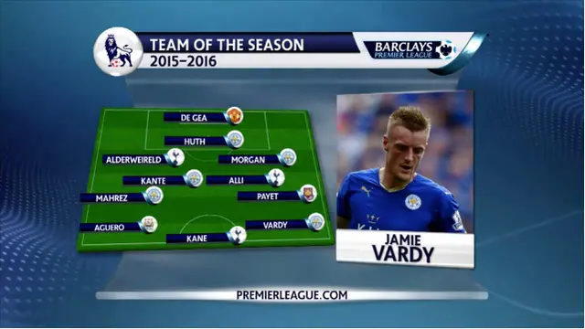 5 Pemain Leicester City Dominasi 11 Pemain Terbaik Musim Ini