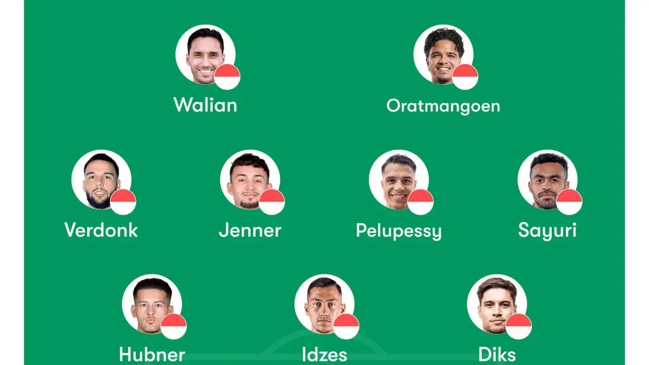 Utak-atik starting XI Timnas Indonesia.