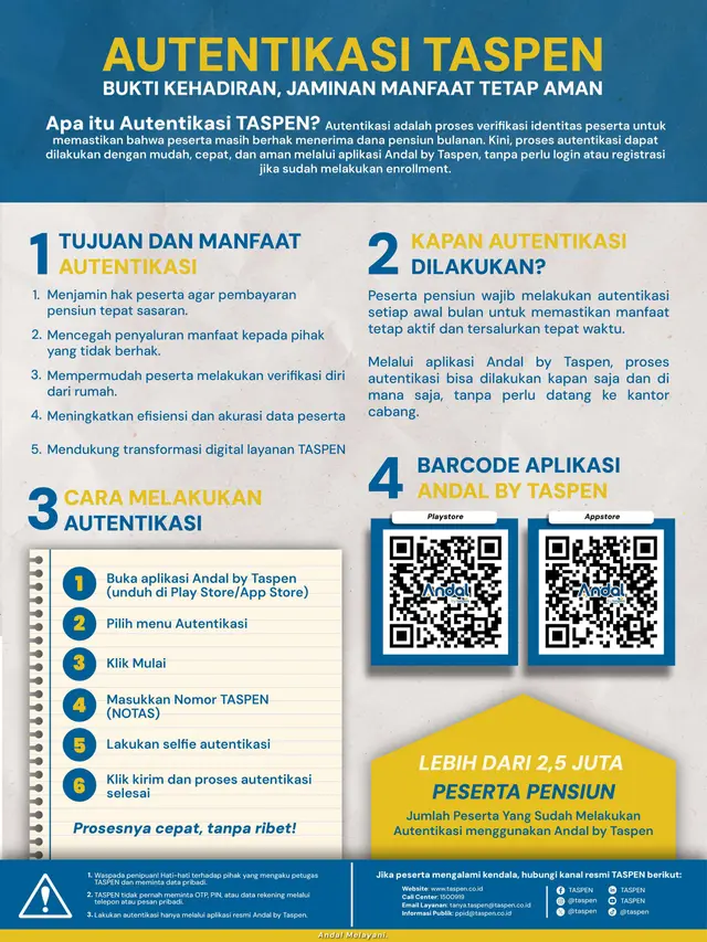TASPEN Ingatkan Peserta Tentang Pentingnya Autentikasi Awal Bulan agar Pembayaran Pensiun Tepat Waktu