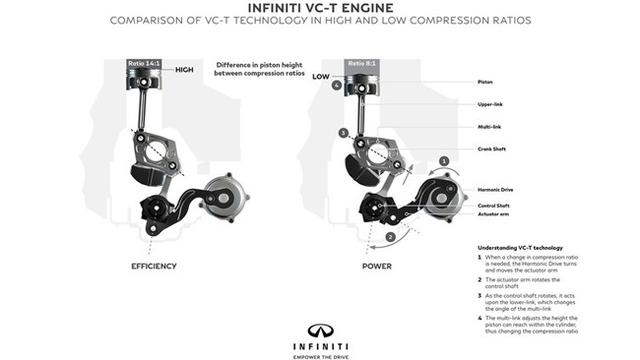 Infiniti