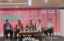 Fakta Mengejutkan: 30% Kasus Kanker Perempuan di Jabar Adalah Kanker Payudara, Mengapa Deteksi Dini Sangat Krusial?