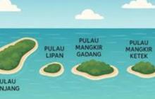 DPR Apresiasi Prabowo Turun Tangan Atasi Polemik 4 Pulau Aceh-Sumut: Redakan Ketegangan Akibat Kebijakan Pemerintah