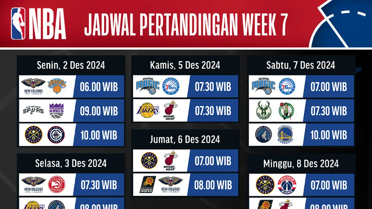 Jadwal NBA Season 2024/25 Week 7 di Vidio
