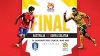 Prediksi Korea Selatan vs Australia, AFC Cup (Liputan6.com/Yoshiro)