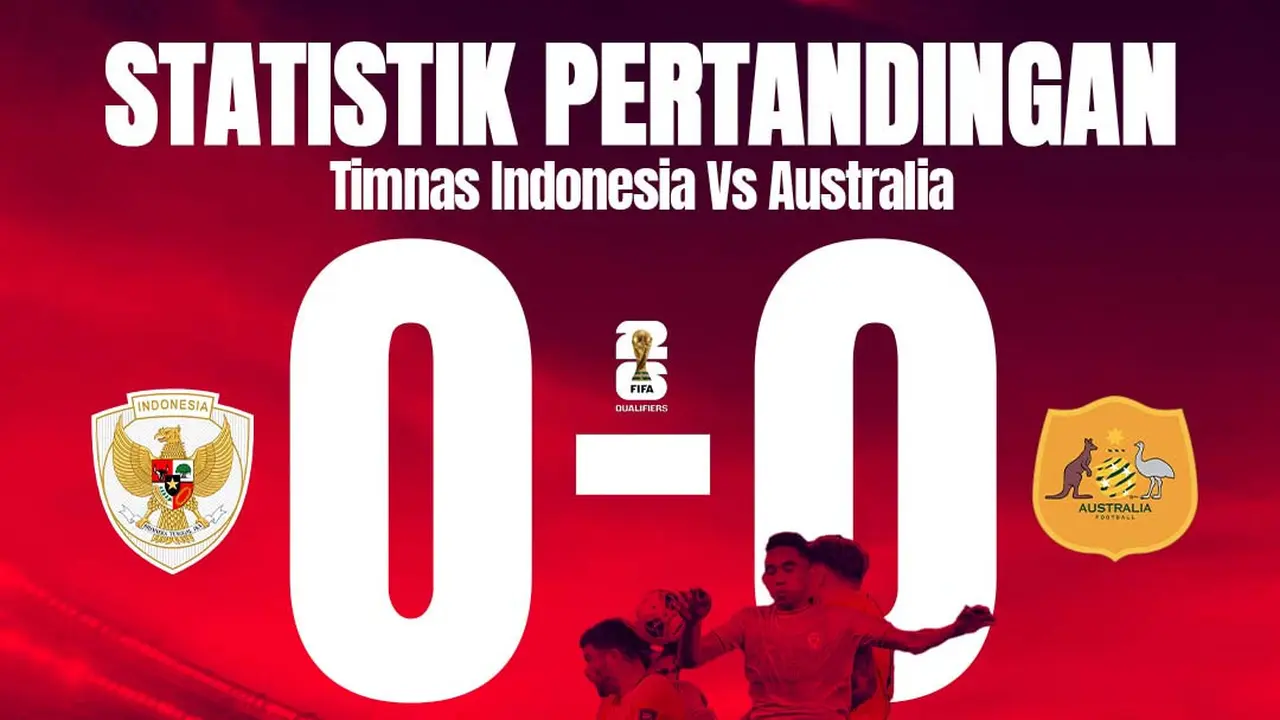 Cover Infografis - Statistik Pertandingan Timnas Indonesia Vs Australia pada Kualifikasi Piala Dunia 2026