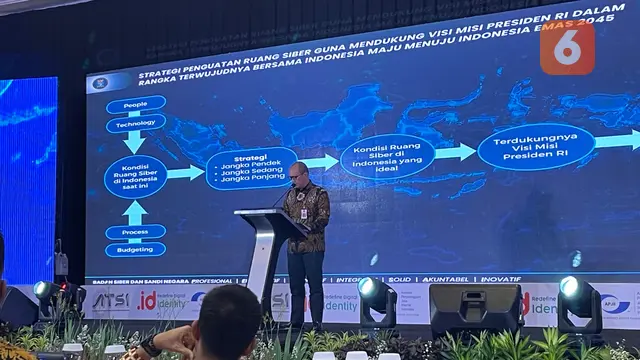 Indonesia Digital Forum Indonesia 2025
