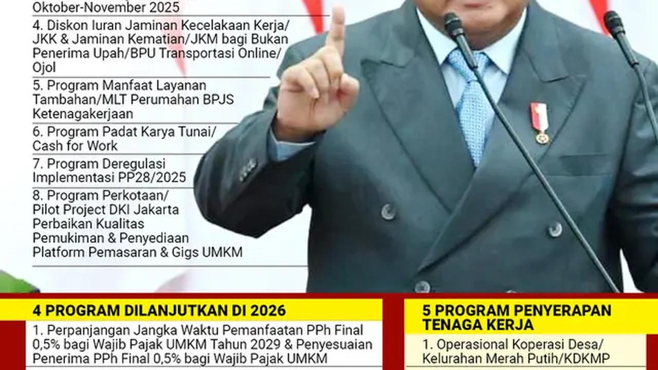 Infografis 8 Paket Ekonomi Baru Ala Prabowo. (Liputan6.com/Gotri/Abdillah)