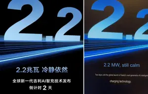 Geely Bikin Terobosan Baru, Isi Baterai Cuma 4 Menit