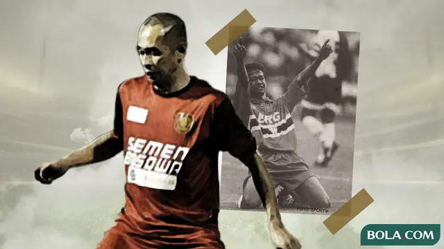 Kurniawan Dwi Yulianto