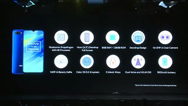 Realme Ramaikan Pasar Smartphone di Indonesia