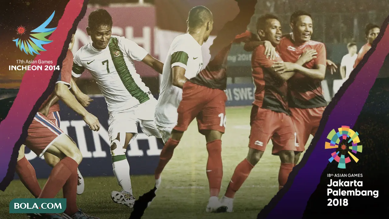 Timnas Indonesia U-23 di Asian Games 2014 dan 2018