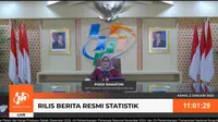 BPS: Inflasi Desember 2024 Tercatat 0,44%, Ini Biang Keroknya