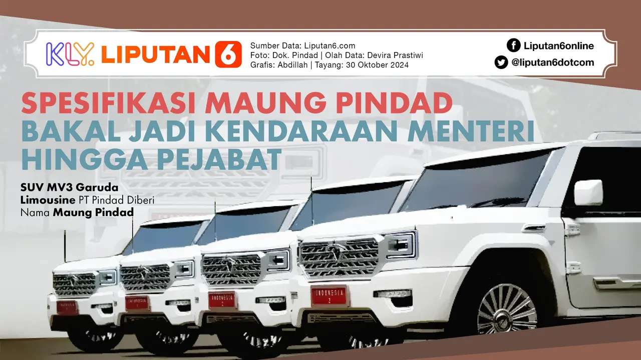 Infografis Spesifikasi Maung Pindad Bakal Jadi Kendaraan Menteri hingga Pejabat. (Liputan6.com/Abdillah)