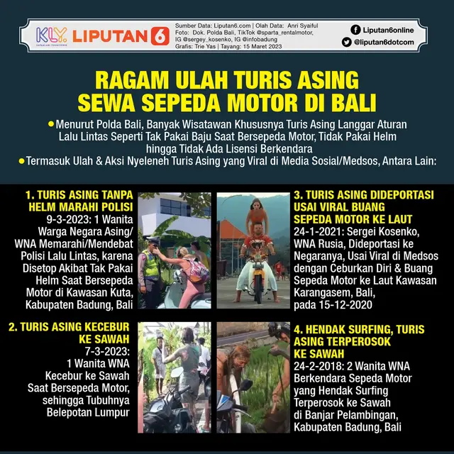 Infografis Ragam Ulah Turis Asing Sewa Sepeda Motor di Bali. (Liputan6.com/Trieyasni)