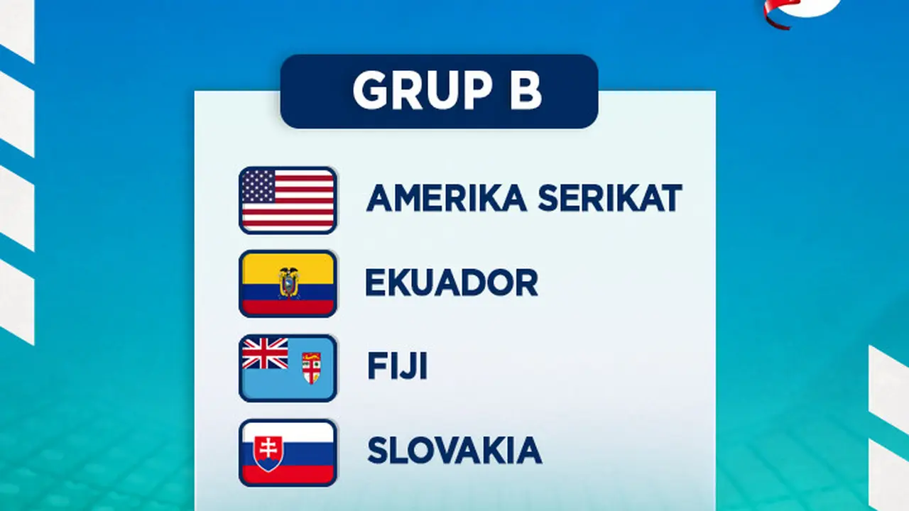 Piala Dunia U-20 - Grup B