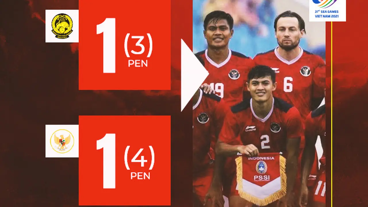 SEA Games - Hasil Pertandingan - Malaysia Vs Indonesia U-23