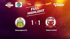 Laga lanjutan Shopee Liga 1, Bhayangkara FC vs Madura United berakhir dengan skor 1-1
#shopeeliga1