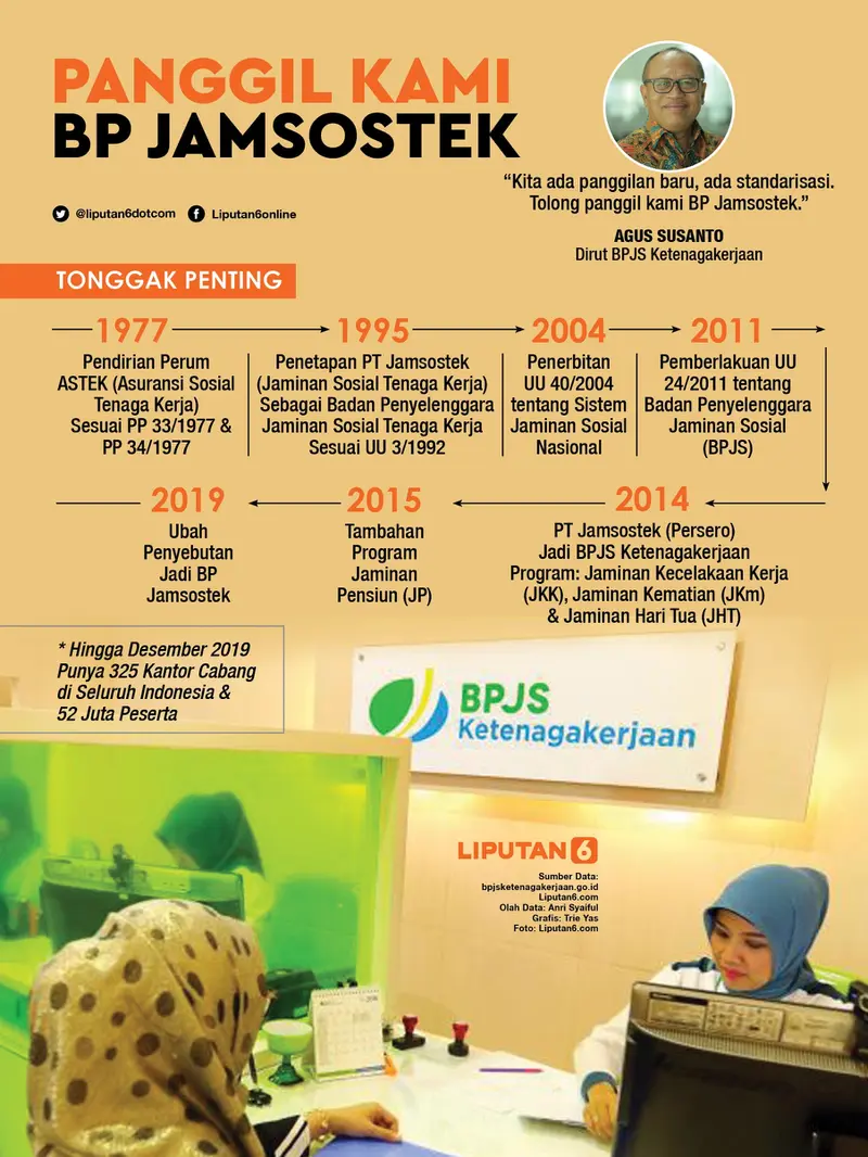 Infografis Panggil Kami BP Jamsostek