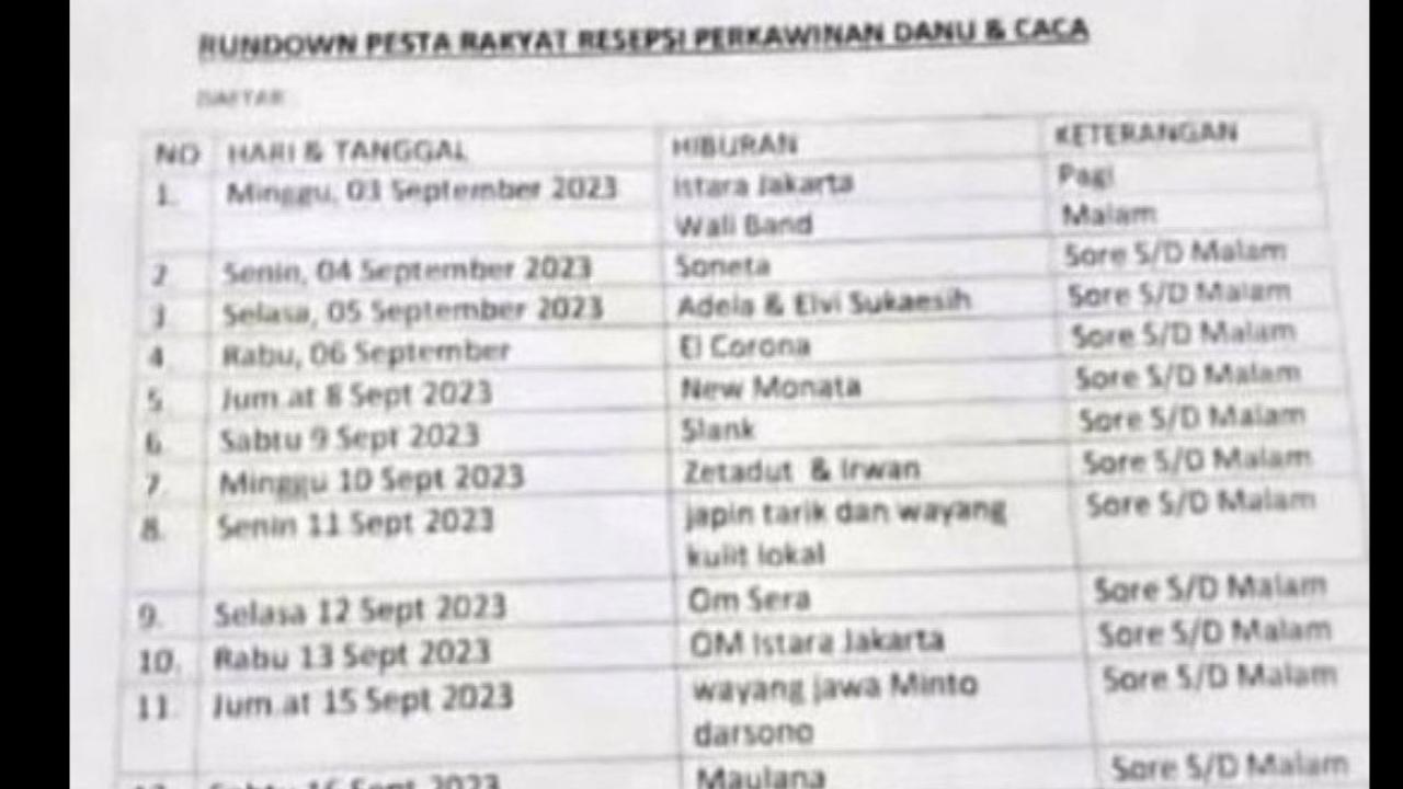 Gelar Pesta 14 Hari 14 Malam
