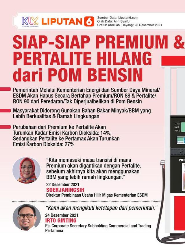 Pemerintah berencana menghapus BBM jenis premium dan pertalite dari peredaran