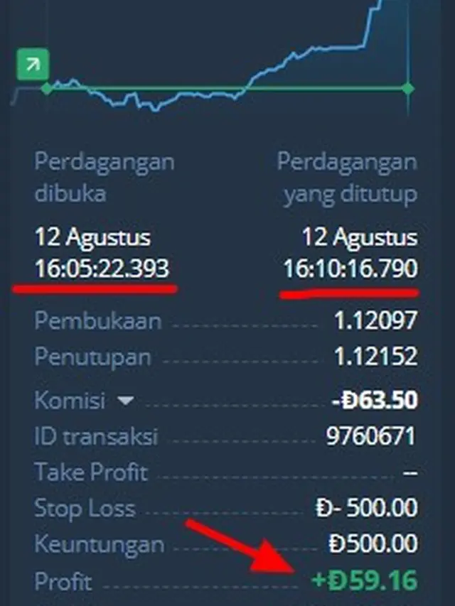 Olymp Trade Forex