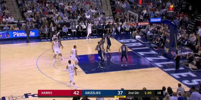 VIDEO : GAME RECAP NBA 2017-2018, Grizzlies 96 vs Hawks 94