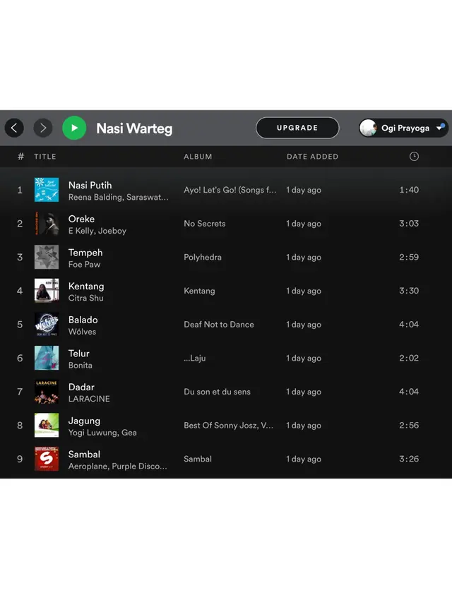6 Potret Kocak Judul Playlist Musik Tentang PPKM Ini Bikin Ketawa