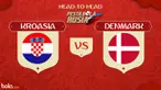 Dua tim kuda hitam yang lolos, Kroasia dan Denmark, dari babak penyisihan grup bertemu demi tiket ke delapan besar.