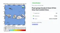 BMKG: Gempa Hari Ini Selasa 14 Januari 2025 di Indonesia, Terjadi di Lombok Utara NTB