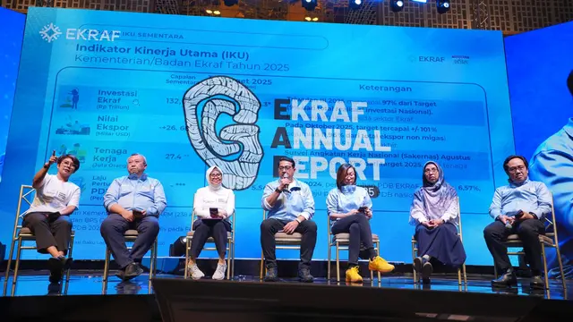 Ekonomi Kreatif Bangkit dari Daerah jadi Fondasi Pertumbuhan Nasional 2025 