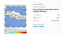 Gempa Hari Ini Saat Akhir Pekan Minggu 2 November 2025: Empat Kali Getarkan Indonesia