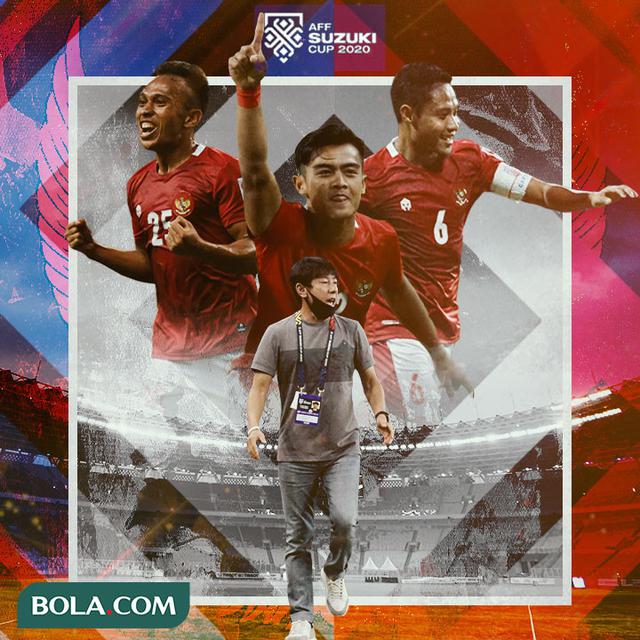 Timnas Indonesia Piala AFF 4