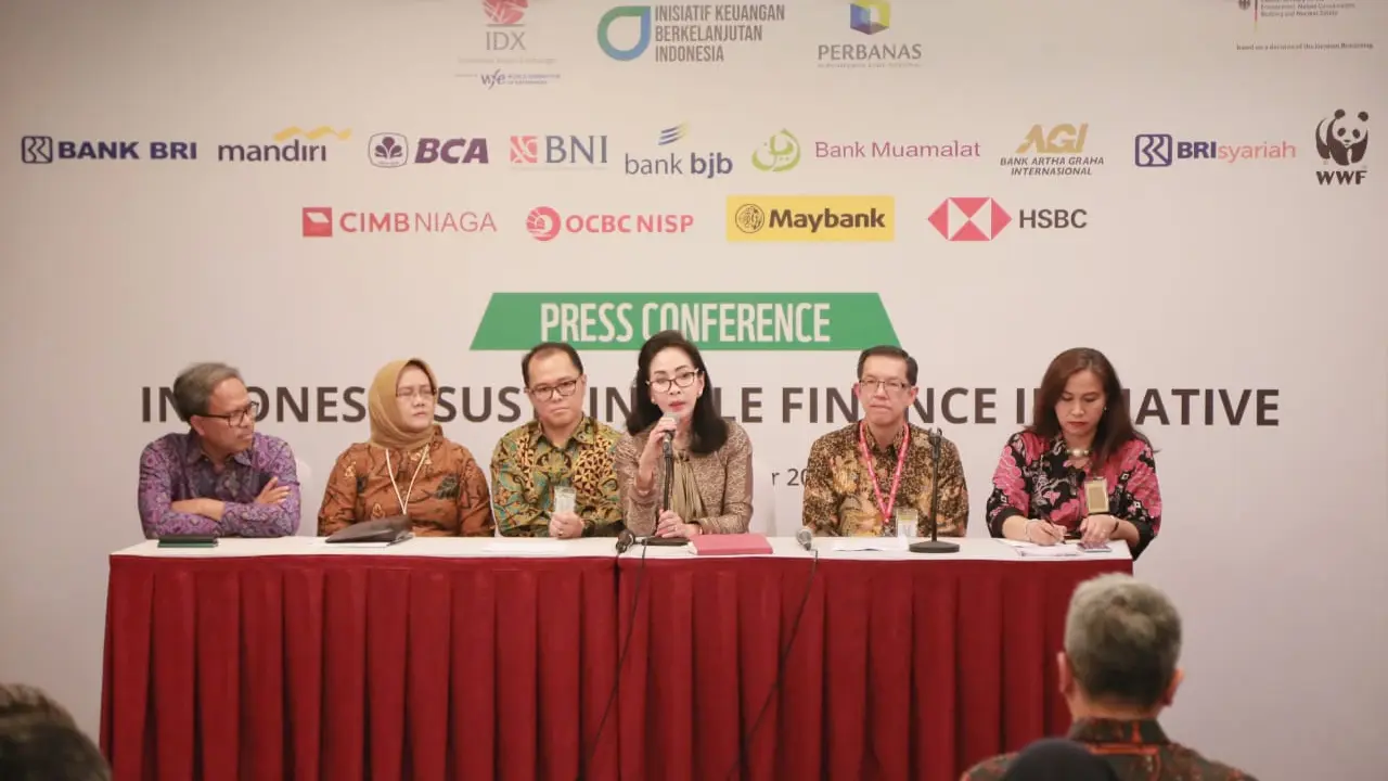 bank bjb
