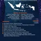 Infografis Waspada Bencana Alam Akibat La Nina. (Liputan6.com/Trieyasni)
