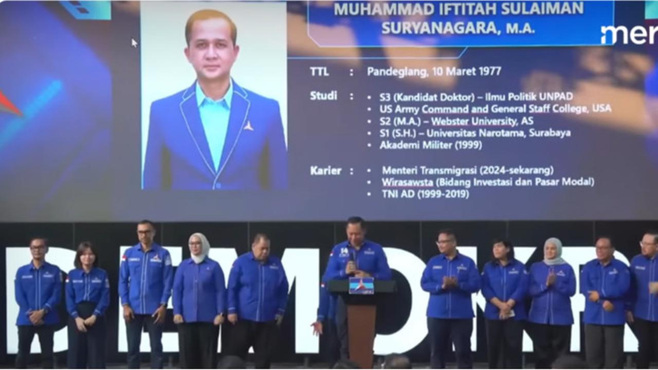 Muhammad Iftitah