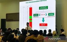 Kementan Ajak Organisasi Mahasiswa dan Pemuda Berantas Mafia Pangan