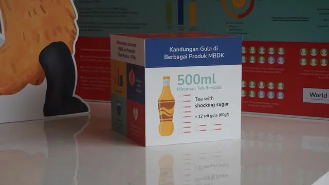 Hari Diabetes Sedunia