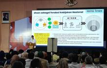 Kemensos Perjuangkan Dukungan Gawai dan Pembiayaan untuk Operator Puskesos Desa