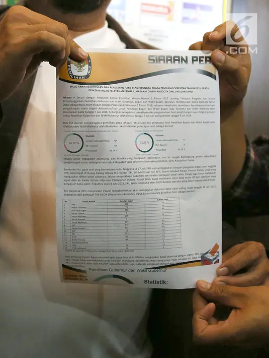 Ketua KPU Arief Budiman dan Komisioner Ilham Saptra menunjukkan data surat suara saat jumpa pers di kantor KPU, Jakarta, Minggu (8/7). KPU RI menerima hasil rekapitulasi perolehan suara dari 111 daerah. (Liputan6.com/Herman Zakharia)