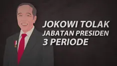 Isu perpanjangan masa jabatan presiden menjadi 3 periode oleh Presiden Joko Widodo kembali mencuat.