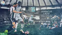Final Coppa Italia_Juventus Vs Lazio (Bola.com/Adreanus Titus)