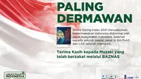 Badan Amil Zakat Nasional (BAZNAS) pun menyambut baik dan memberikan apresiasi kepada masyarakat atas pencapaian Indonesia menjadi negara yang paling dermawan sedunia (foto: BAZNAS).