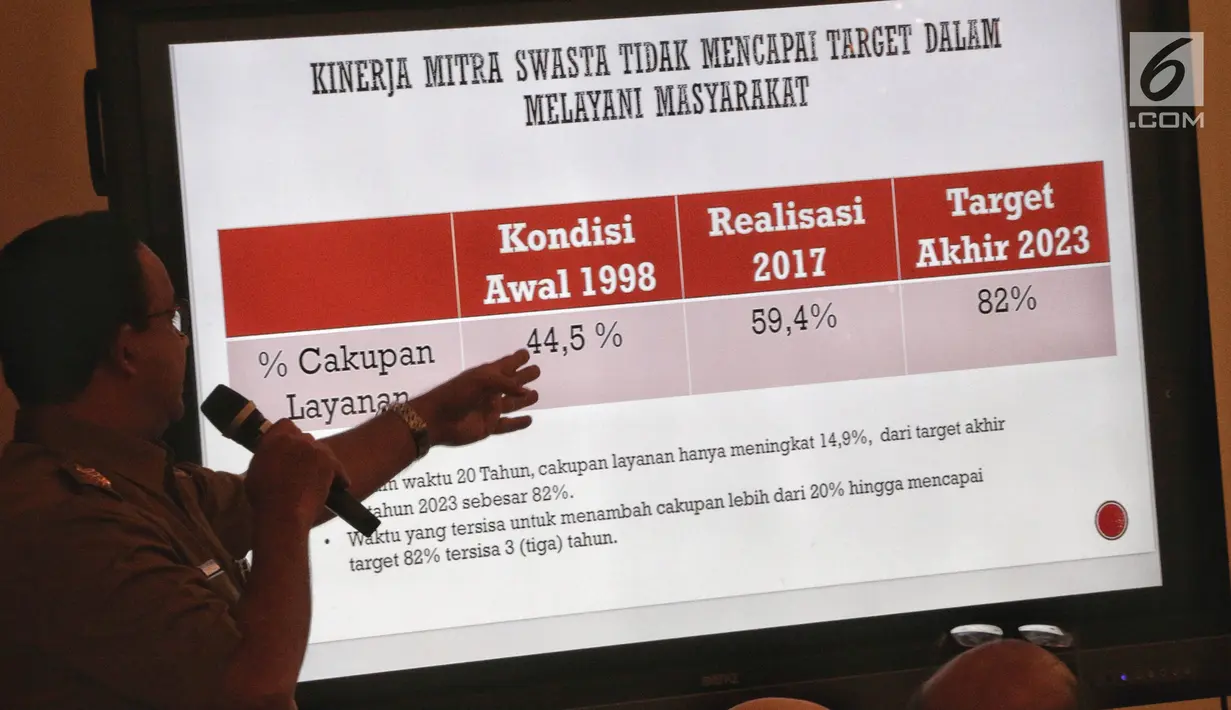 Gubernur DKI Jakarta Anies Baswedan memberi keterangan terkait pengambilalihan pengelolaan air, Gedung Balai Kota Jakarta, Senin (11/2). Pengambilalihan pengelolaan air dari pihak swasta ini untuk memperluas cakupan akses air. (Liputan6.com/Faizal Fanani)