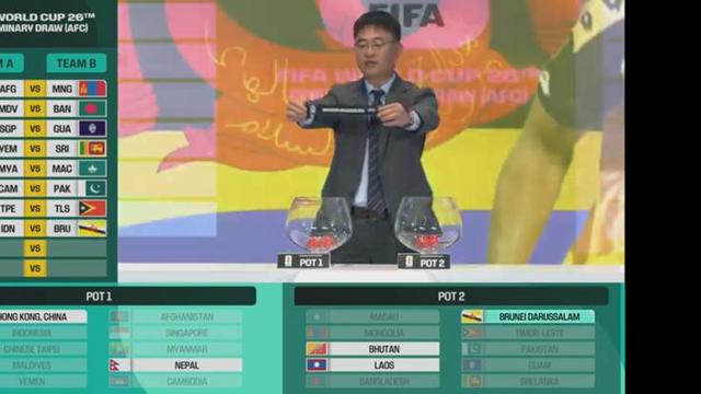 Hasil drawing babak pendahuluan kualifikasi Piala Dunia 2026 zona Asia