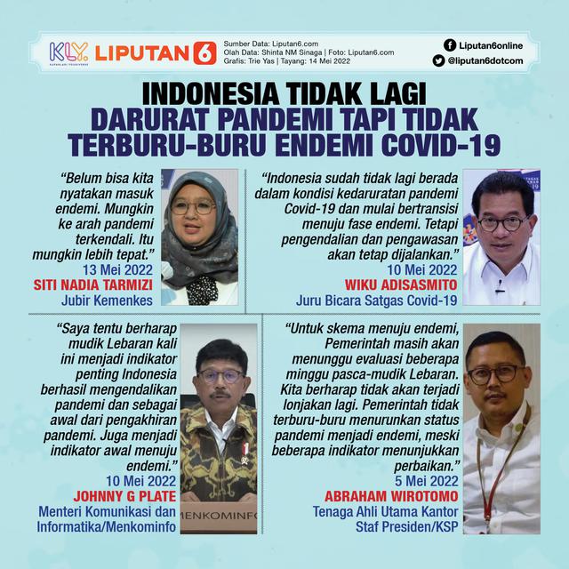 Infografis Indonesia Tidak Lagi Darurat Pandemi tapi Tidak Terburu-buru Endemi Covid-19