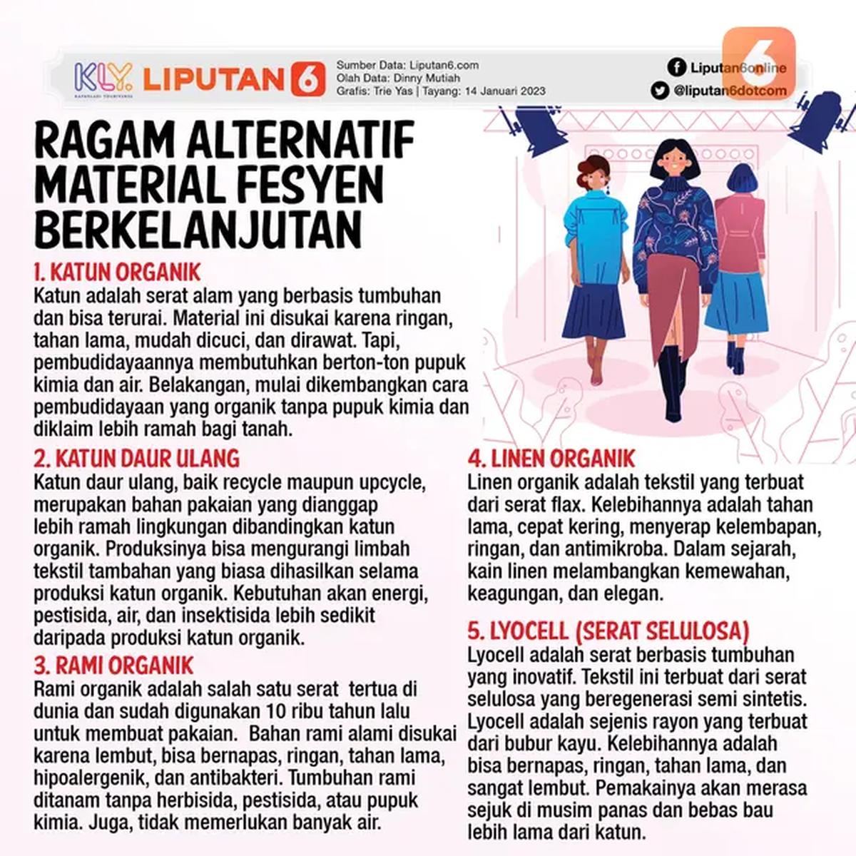 Macam-macam material fesyen berkelanjutan. (dok. Liputan6.com/Trie Yasni)