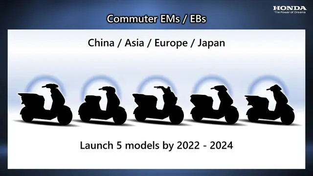 Honda Siap Bawa 10 Model Motor Listrik Hingga 2025 (Ist)